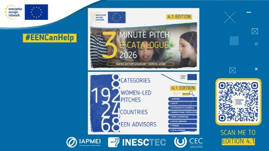 3-Minute Pitch E-Catalogue for Women Entrepreneurs